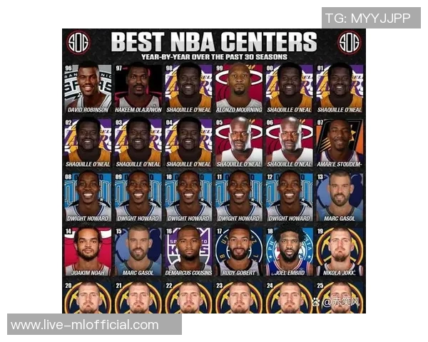 诺阿盛赞约基奇为最爱球员观看他的比赛后难以再关注其他球员